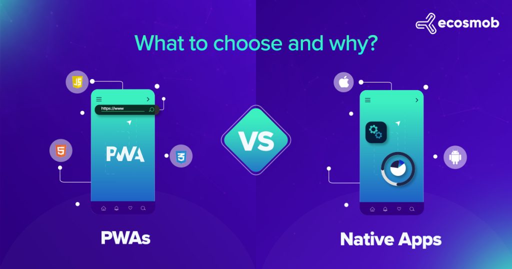 Pwas Vs Native Apps What To Choose And Why