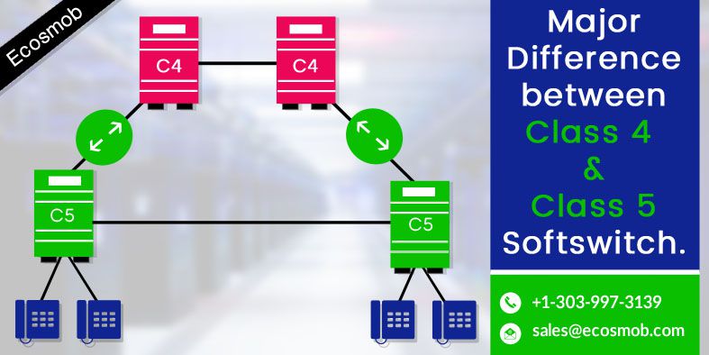 know-the-key-differences-b-w-class-4-and-class-5-softswitch