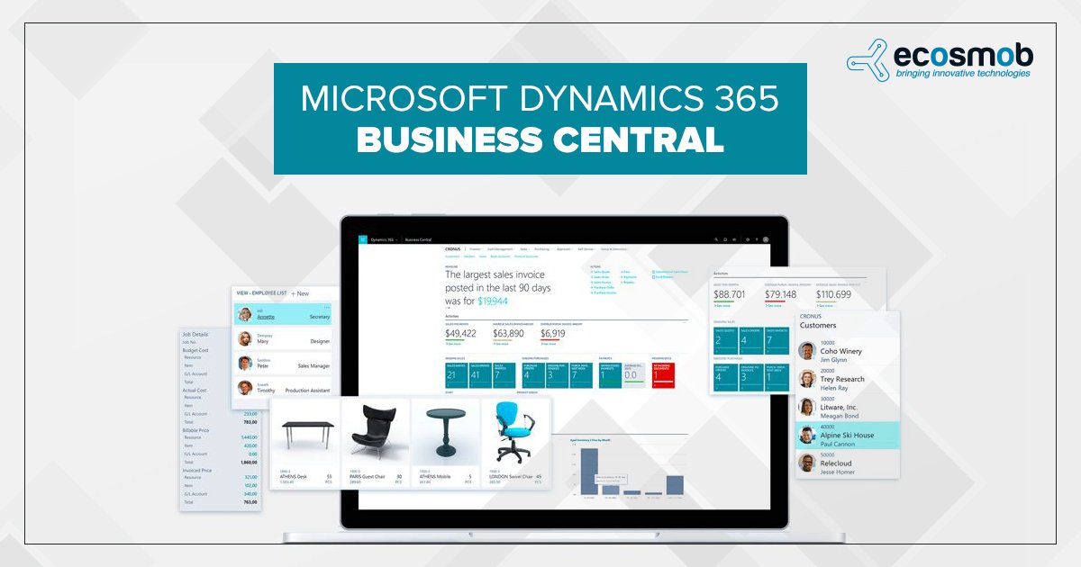 How Microsoft Dynamics 365 Business Central Empowering Manufacturing