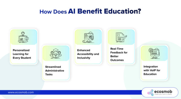 AI Benefit Education